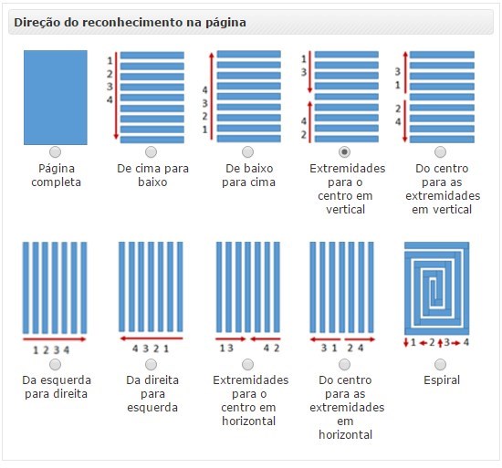 Direcao-de-reconhecimento-de-codigo-de-barras